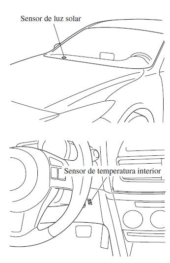 Mazda3. Sensor de temperatura/luz solar