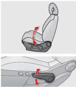 Altura del cogín asiento