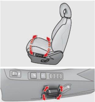 Altura e inclinación del cojín de asiento