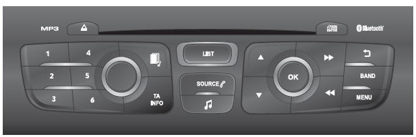 Autorradio/Bluetooth