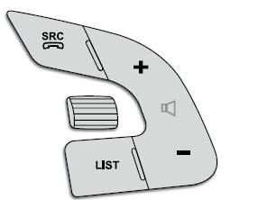 Autorradio / Teléfono Bluetooth