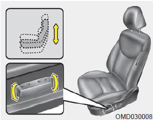 Altura del cojín del asiento