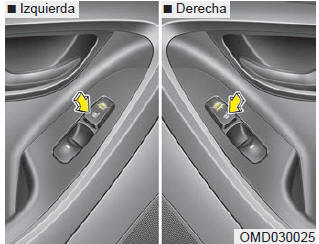 Calefacción de los asientos traseros