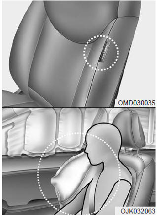 Airbags de impacto lateral