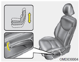 Altura del cojín del asiento