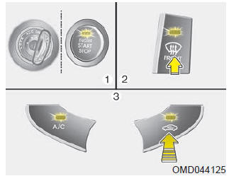 Sistema de control del climatizador automático