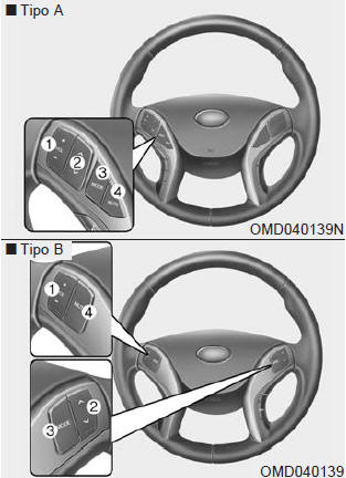 Control del sistema de audio del volante 