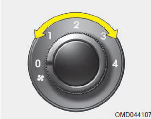 Control de velocidad del ventilador