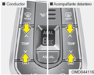 Calefacción y aire acondicionado automáticos