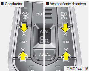 Control de temperatura