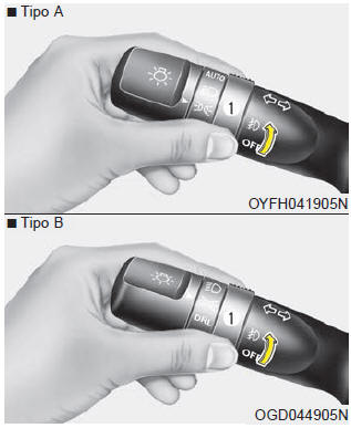 Hyundai Elantra: Luces antiniebla (si está equipado) - Luces exteriores Luz - de su vehículo - Hyundai Elantra Manual del propietario