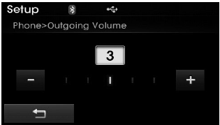 Outgoing Volume