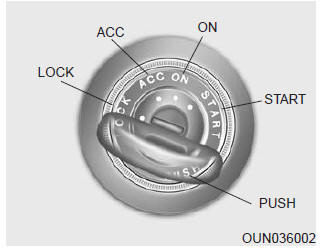 Llave del interruptor de encendido 