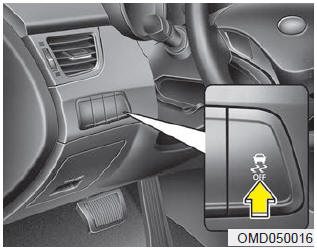 Control de estabilidad electrónico (ESC) 