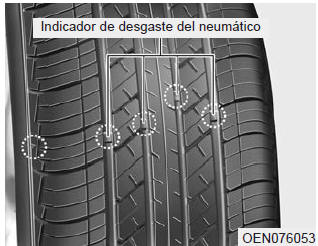 Cambio de los neumáticos 