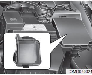 Panel de fusibles del compartimento del motor