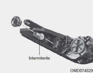 Intermitente de giro