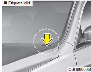 Número de identificación del vehículo