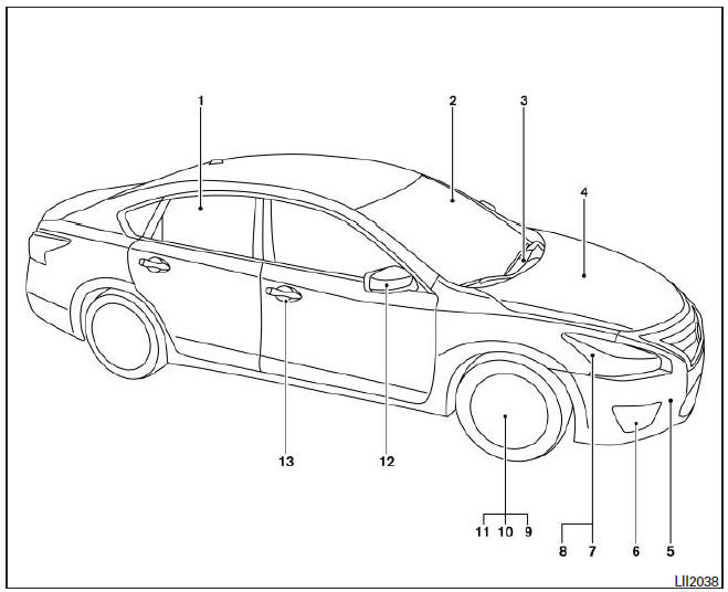 Parte delantera exterior