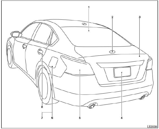 Parte trasera exterior 