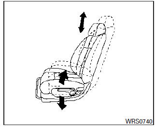 Sistema de elevación del asiento