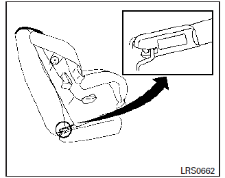 Conexión rígida del sistema LATCH