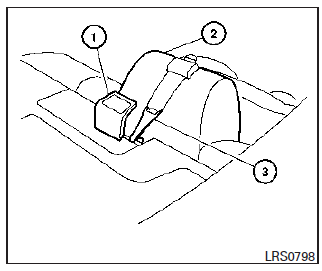 Instalación de la correa de sujeción superior