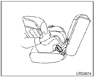 Orientación hacia atrás: paso 4