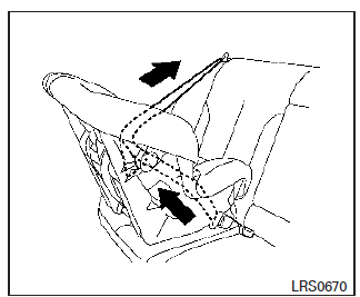 Orientación hacia atrás: paso 4