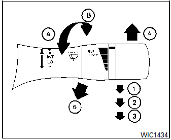 FUNCIONAMIENTO DEL INTERRUPTOR