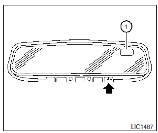 VISUALIZACIÓN DE BRÚJULA