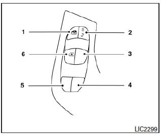 ELEVAVIDRIOS ELÉCTRICOS