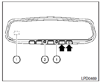 Tipo B - Sin brújula