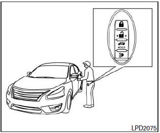 Desactivación del seguro de las puertas