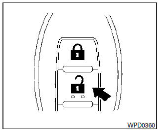 Desactivación del seguro de las puertas