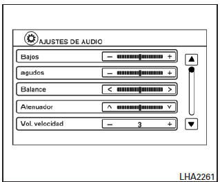 Operación principal de audio