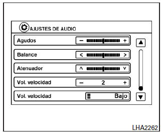Operación principal de audio