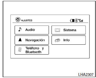 Procedimiento de enlace telefónico