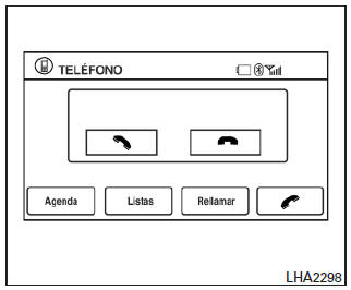 Recepción de una llamada