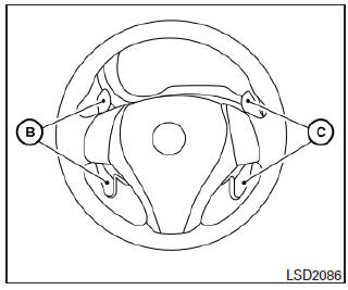 Modo de cambios manuales