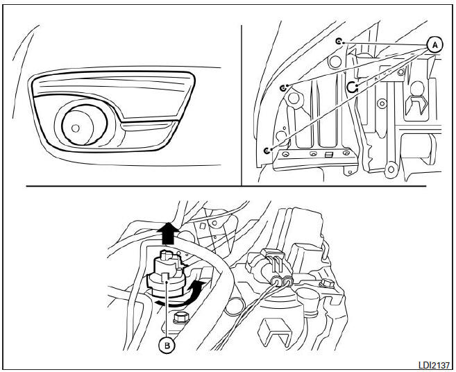 Luces de estacionamiento/direccionales 