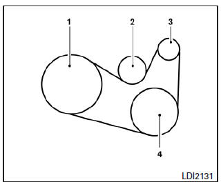 Motor VQ35DE