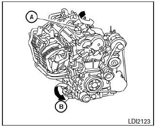 Motor QR25DE