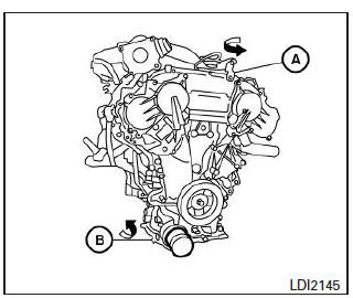 Motor VQ35DE