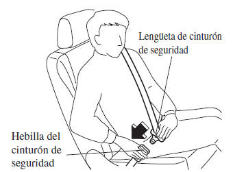 Mazda3. Abrochándose los cinturones de seguridad