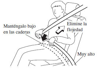 Mazda3. Abrochándose los cinturones de seguridad