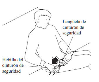 Mazda3. Abrochándose los cinturones de seguridad