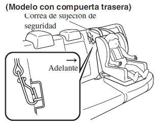 Mazda3. Usando el anclaje ISOFIX
