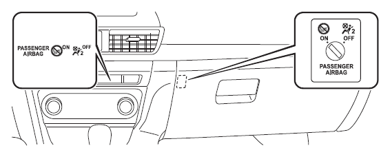 Mazda3. Interruptor de desactivación de la bolsa de aire del acompañante