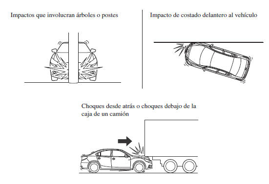Mazda3. Limitantes para la detección de un choque frontal/casi frontal